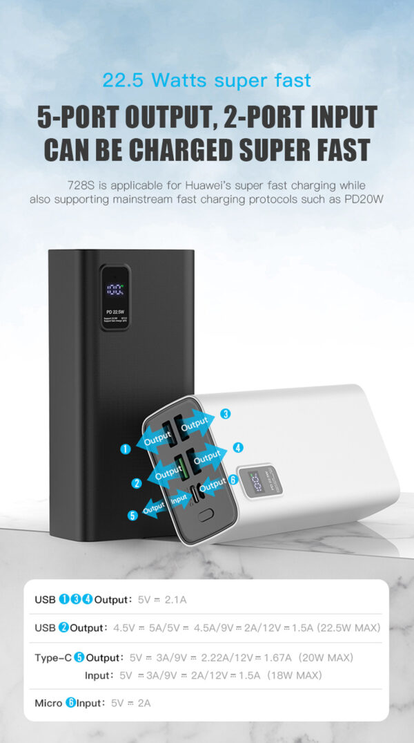 Platinet power bank 30000mAh PD QC LED, black - Image 10