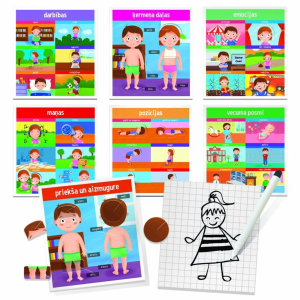HEADU Montessori educative game How We Are Made (In Latvian lang.) - Image 2