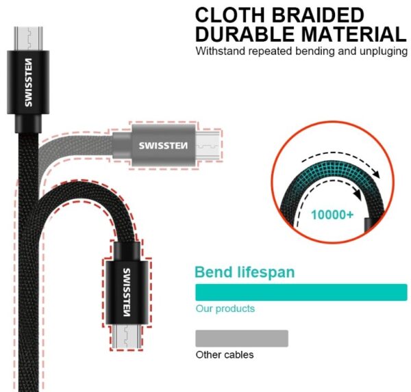 Swissten Textile Universal Micro USB Data and Charging Cable 1.2m