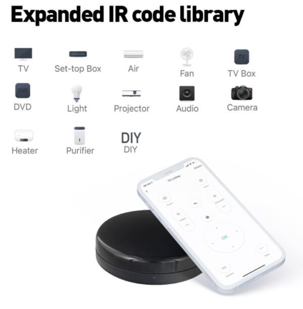 Tellur Smart IR WiFi Remote Control & Temperature And Humidity Sensor (EOL)
