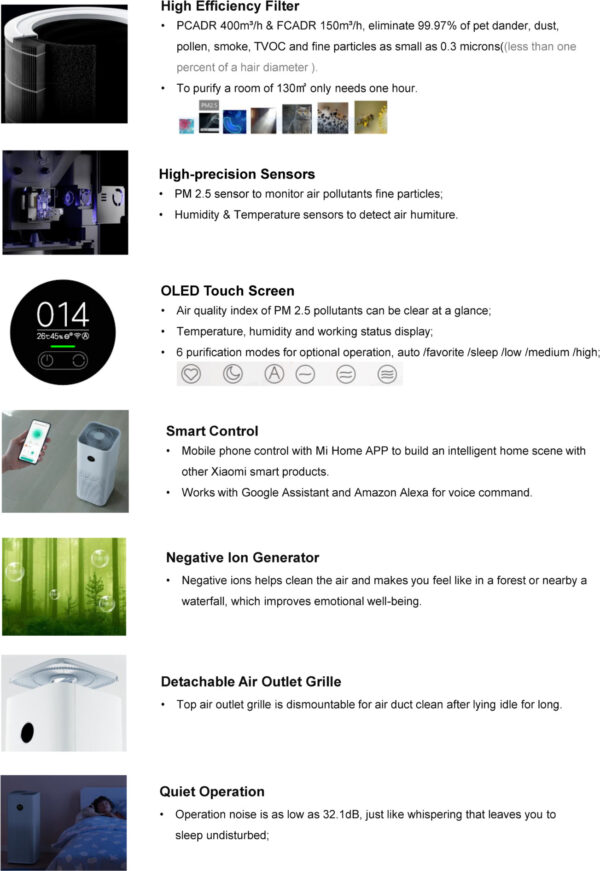 Xiaomi | Smart Air Purifier | 4 | 30 W | Suitable for rooms up to 28-48 m² | White - Image 5