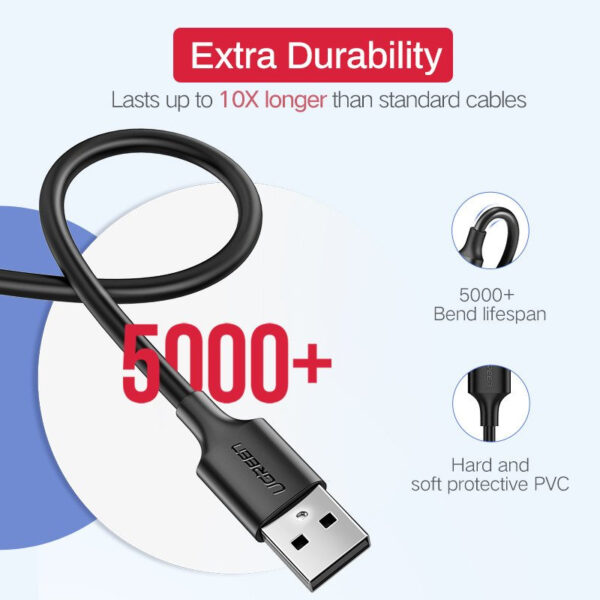 USB to Micro USB Cable UGREEN US289 QC 3.0 2.4A 0.5m (Black) - Image 3