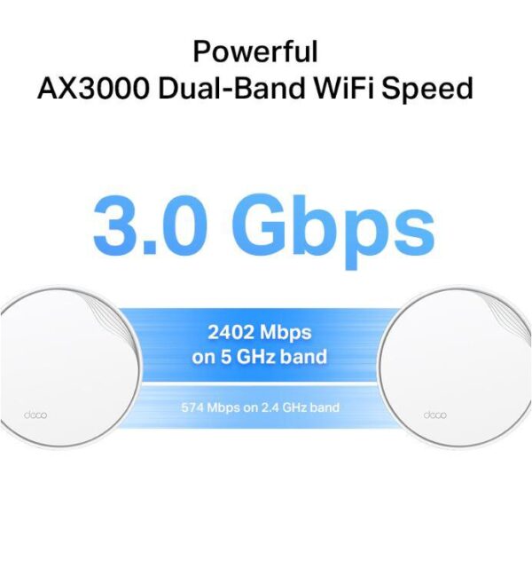 WiFi tugijaam TP-LINK Deco X50-PoE (3-pack) 3000Mbps