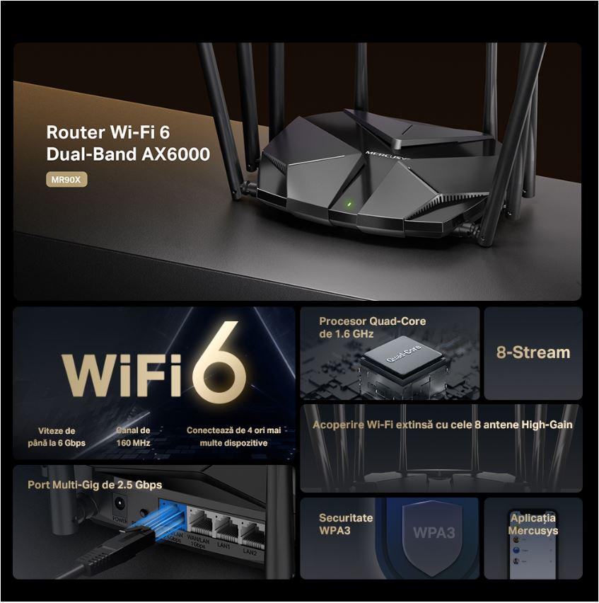ROUTER MERCUSYS wireless 6000Mbps, 3 porturi LAN Gigabit, 1 port WAN 2.5 Gigabit, Dual Band AX6000 8 x antene externa, Wi-Fi 6, "MR90X" (timbru verde 0.8 lei)