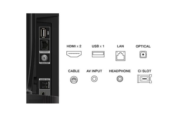LED TV HD 32''(80cm) TCL 32S5400A - Image 4