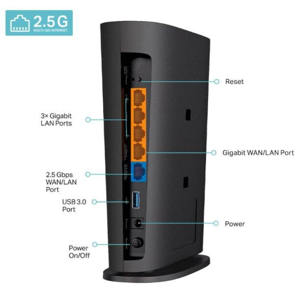 Wireless Router TP-Link Archer AX80, AX6000, Wi-Fi 6, 2.5G port - Image 3