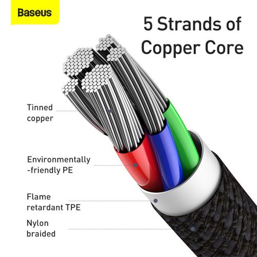 CABLU alimentare si date Baseus High Density Braided, Fast Charging Data Cable pt. smartphone, USB Type-C la Lightning PD 20W, braided, 2m, negru "CATLGD-A01" (timbru verde 0.18 lei) - 6953156231948 - Image 5