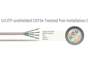 Sbox UTP-10 CAT5E 10 M