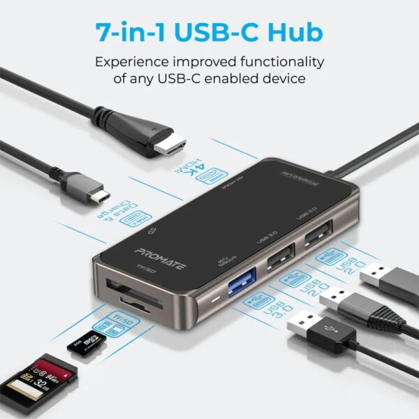 PROMATE PrimeHub-Lite USB-C Multimedia Hub / 4K HDMI / USB3.0 / SD / PD - Image 3