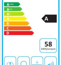 Edesa ECG-5831 GWH
