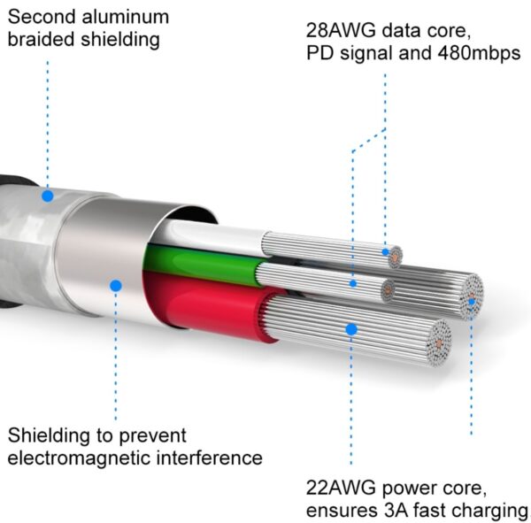 Swissten MFI Textile Fast Charge 3A Lightning Data and Charging Cable 1.2m