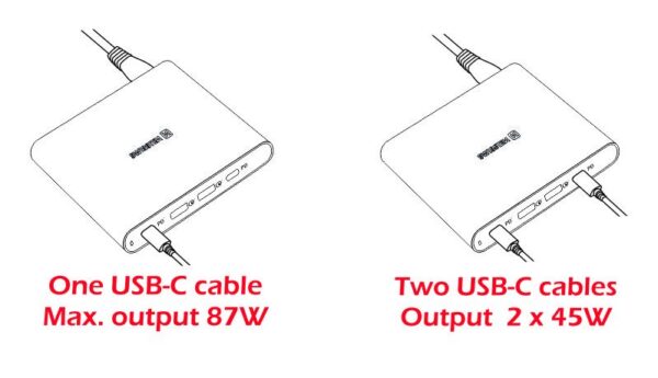Swissten Travel Charger Notebooks and MacBook / 87W / PD3.0 / QC3.0 / PPS - Image 2