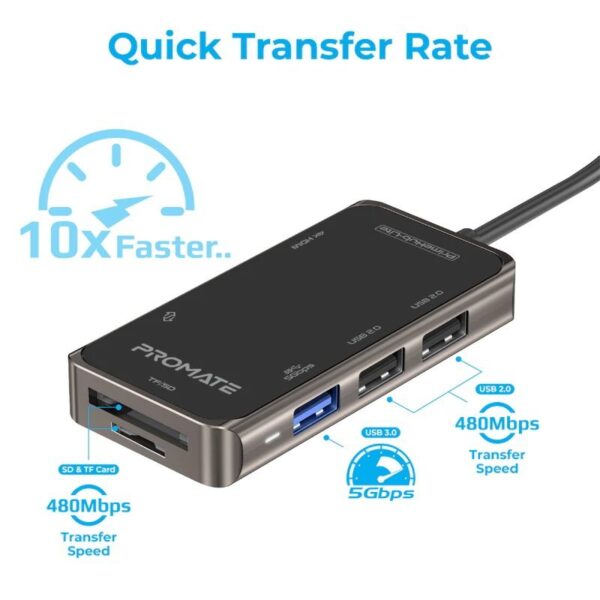 PROMATE PrimeHub-Lite USB-C Multimedia Hub / 4K HDMI / USB3.0 / SD / PD - Image 4