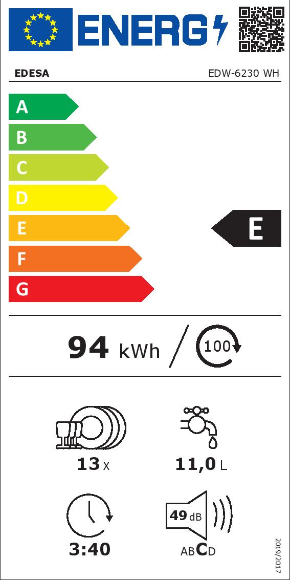 Edesa EDW-6230 WH