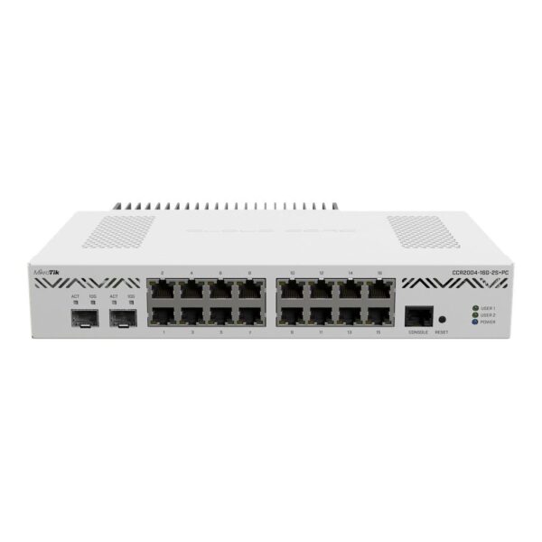 MC ETHERNET ROUTER CCR2004-16G-2S+PC