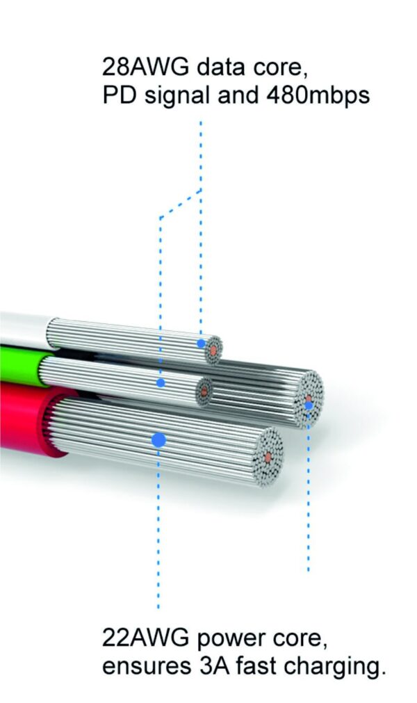 Swissten Textile Fast Charge 3A Lightning Data and Charging Cable 1.2m - Image 4