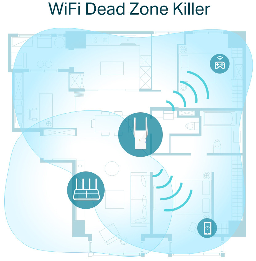 RANGE EXTENDER TP-LINK wireless 1800Mbps, 1 port Gigabit, 2 antene externe, 2.4 / 5Ghz dual band, Wi-Fi 6, "RE605X" (timbru verde 2 lei) - Image 5