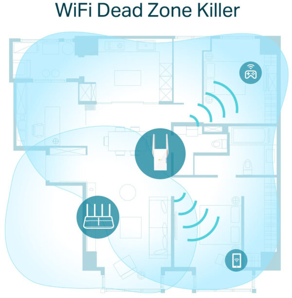 TP-LINK AX1800 Wi-Fi Range Extender - Image 5