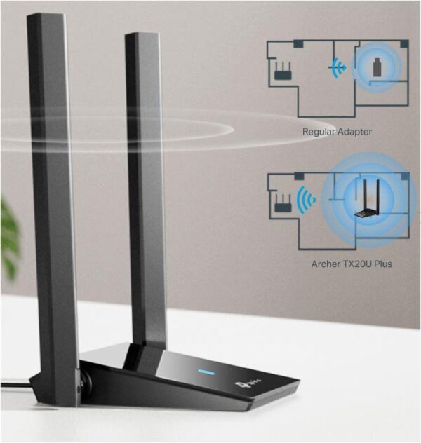 WRL ADAPTER 1800MBPS USB/ARCHER TX20U PLUS TP-LINK