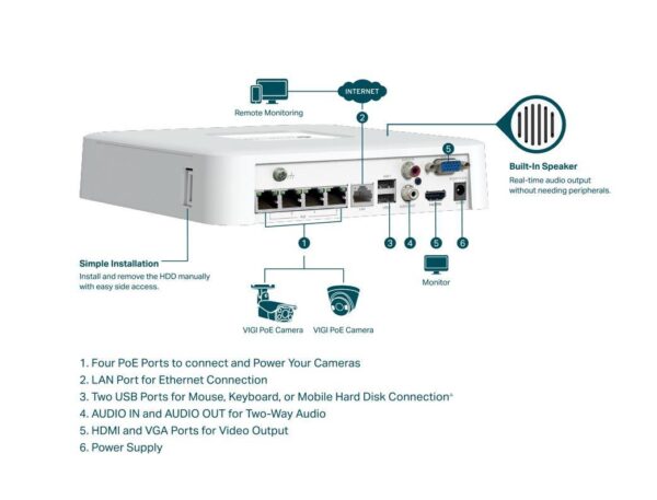 TP-LINK "4 Channel PoE Network Video RecorderSPEC: H.265+/H.265/H.264+/H.264, Up to 8MP resolution, Decoding capability - Image 3