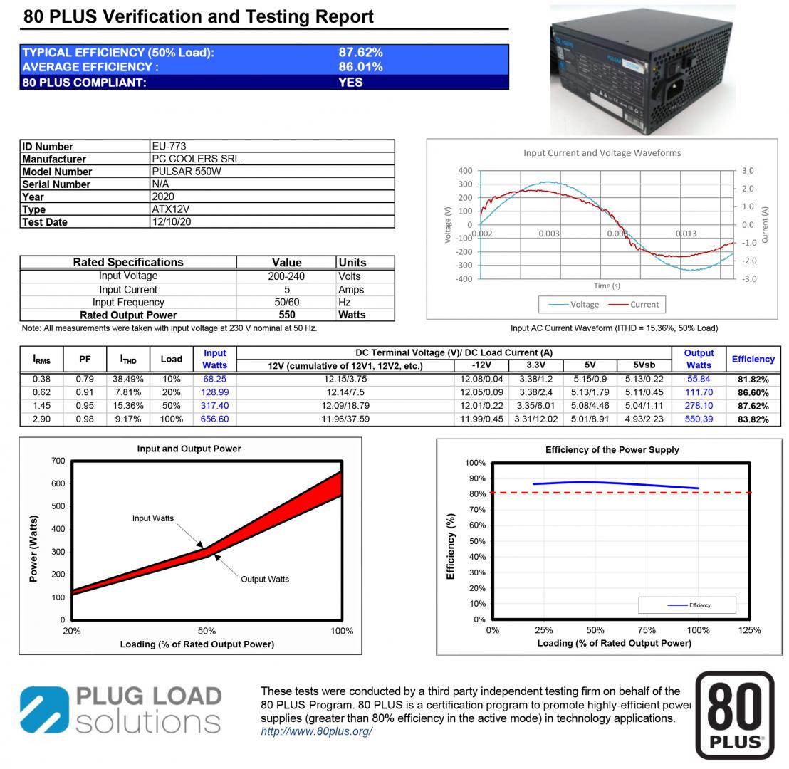 Sursa Aqirys Pulsar 550W 80+ White cert - Image 4