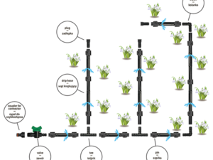 Watering system for greenhouse or yard WATER DRIP - 50m