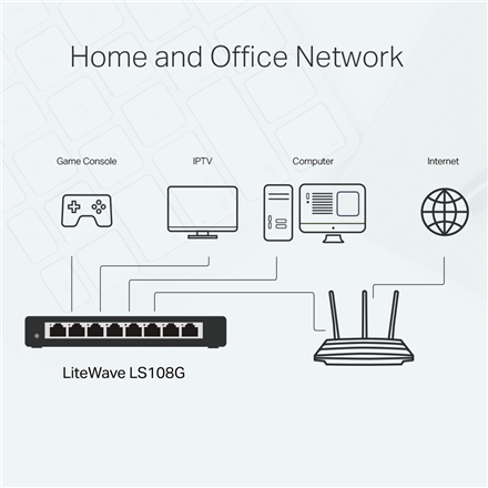TP-Link LS108G LiteWave 8-Port Gigabit Desktop Switch - Image 4