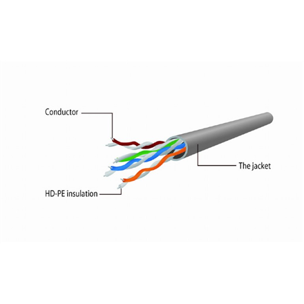 PATCH CORD UTP GEMBIRD Cat5e, cupru-aluminiu, 2 m, negru, AWG26, "PP12-2M/BK" (timbru verde 0.08 lei) - Image 2