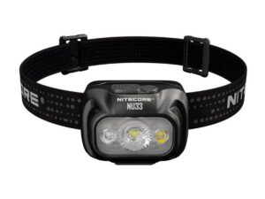 HEADLAMP NU SERIES 700 LUMENS/NU33 NITECORE