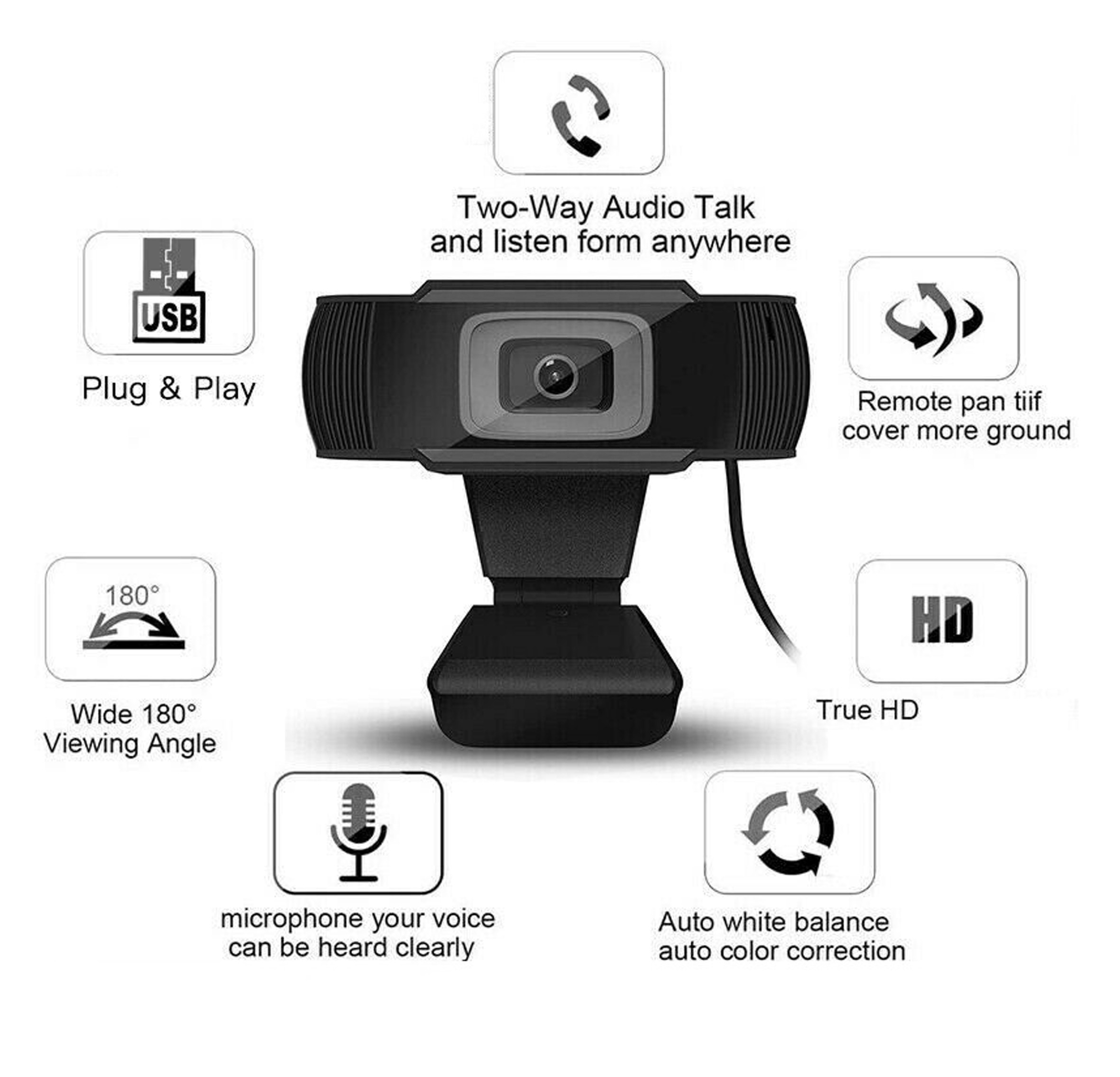 Platinet webcam PCWC1080 (45488) - Image 4