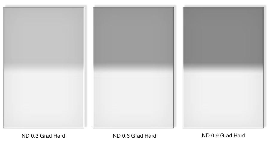 Lee filter set Neutral Density Grad Hard