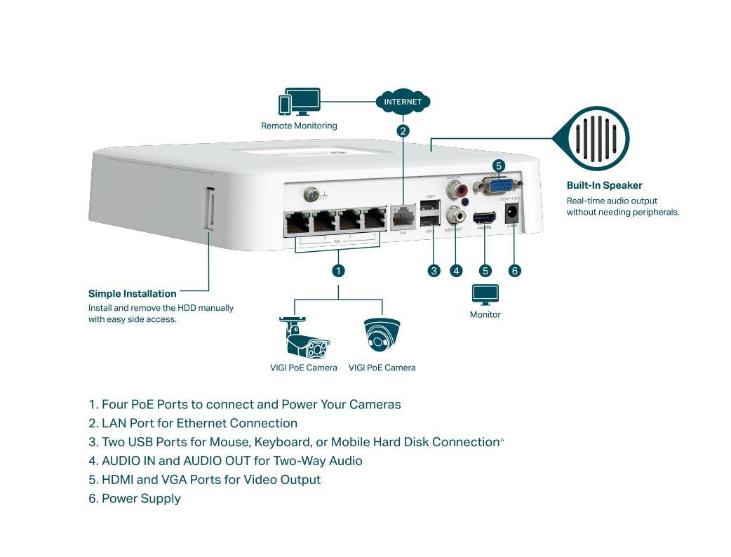 NET VIDEO RECORDER 4CH/VIGI NVR1104H-4P TP-LINK - Image 3