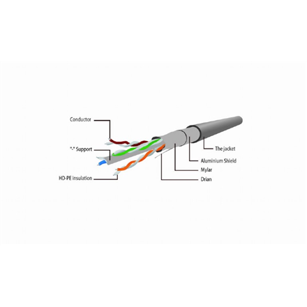 PATCH CORD UTP GEMBIRD Cat5e, cupru-aluminiu, 1.5 m, gri, AWG26, "PP12-1.5M" (timbru verde 0.18 lei) - Image 3
